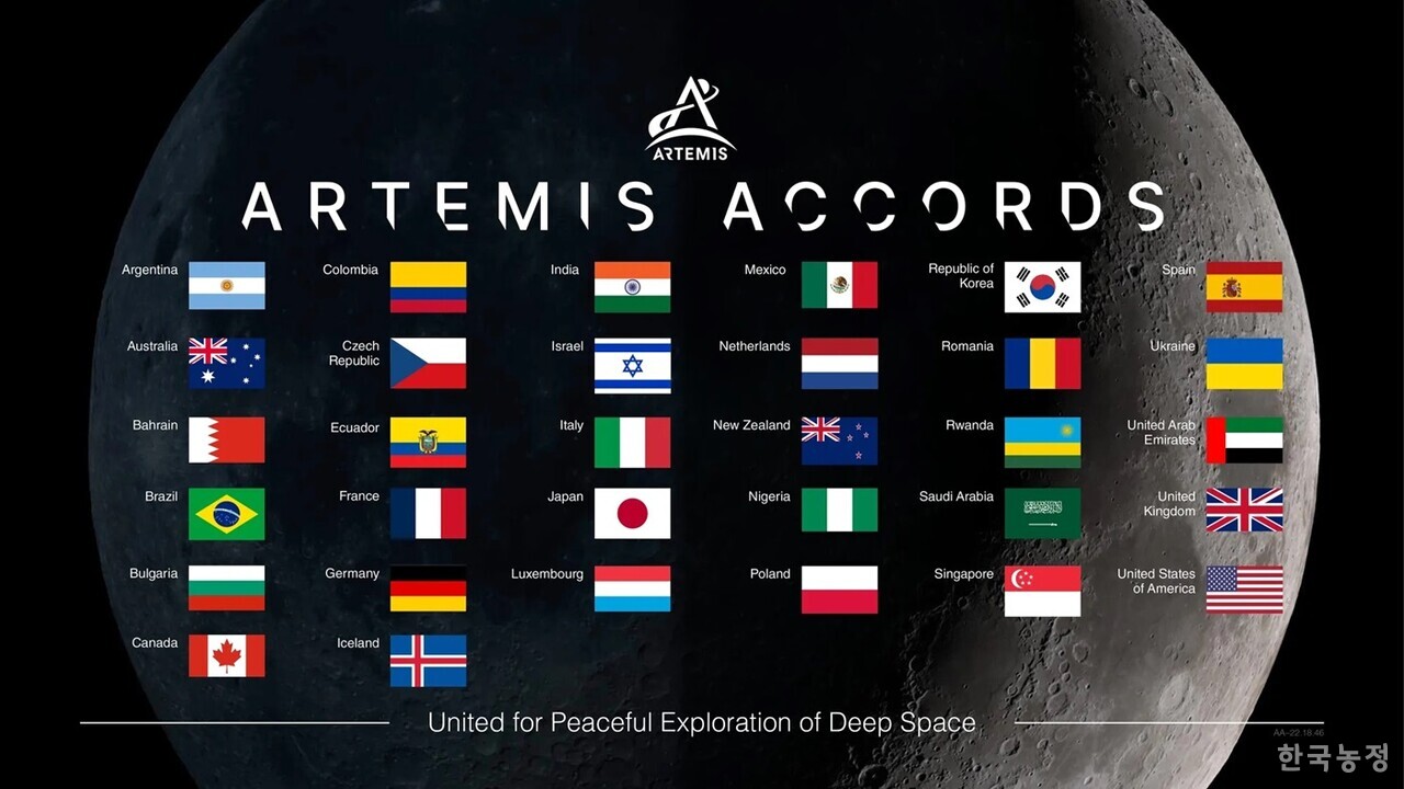 미국 항공우주국(NASA)이 주도하는 우주개발 계획 '아르테미스 계획'에 동참하는 32개국 목록. 우리나라는 문재인정부 시기였던 2021년부터 이 계획에 참여 중이다. NASA 제공