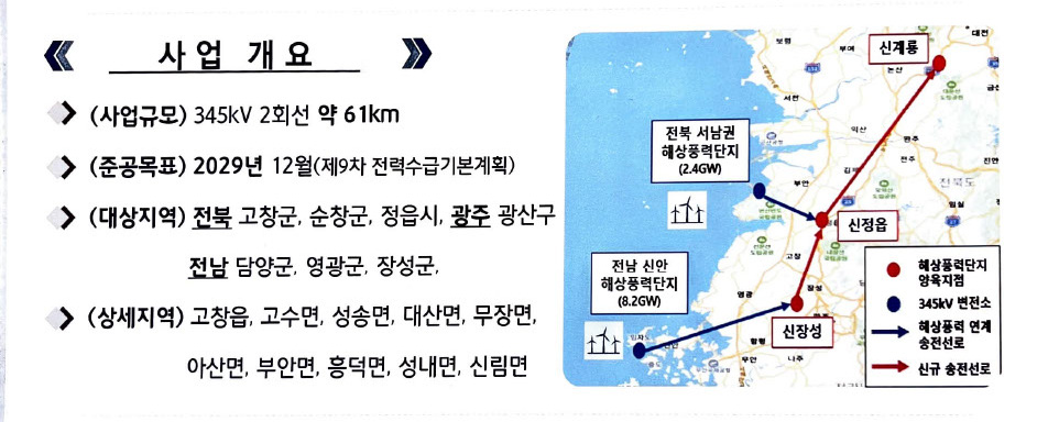 한국전력공사가 신안과 부안에 건설되는 해상풍력단지 사업과 연계해 ‘345kV 신장성-신정읍 송전선로 건설사업’을 추진 중이다.  한국전력공사 제공