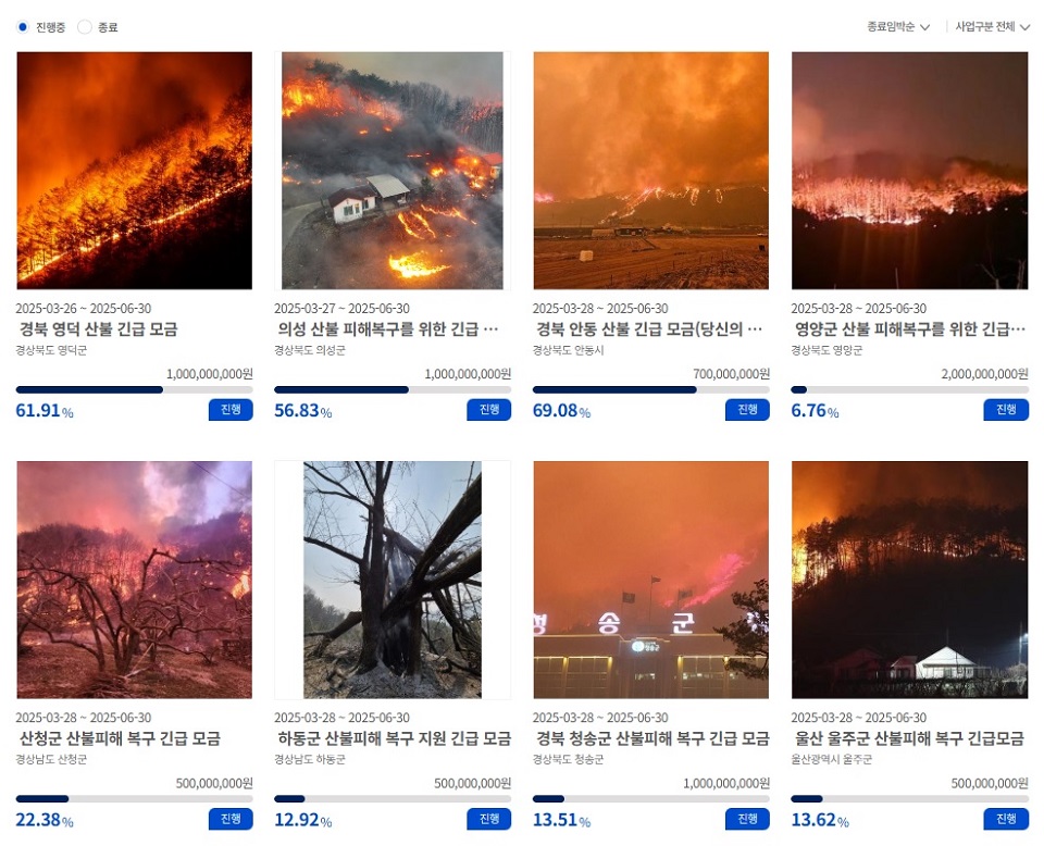 ‘고향사랑이음’ 사이트 내 산불 피해복구 지정기부 현황(지난달 31일 정오 기준).