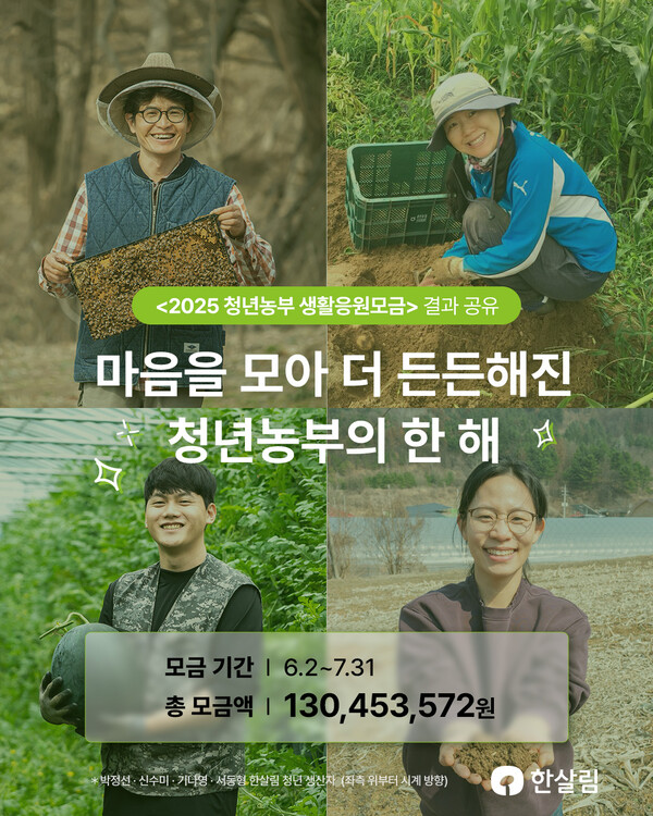 한살림연합이 ‘청년농부 응원 캠페인’을 통해 49세 이하 청년생산자에게 12개월간 매월 생활지원금 30만원을 전달한다. 한살림연합 제공