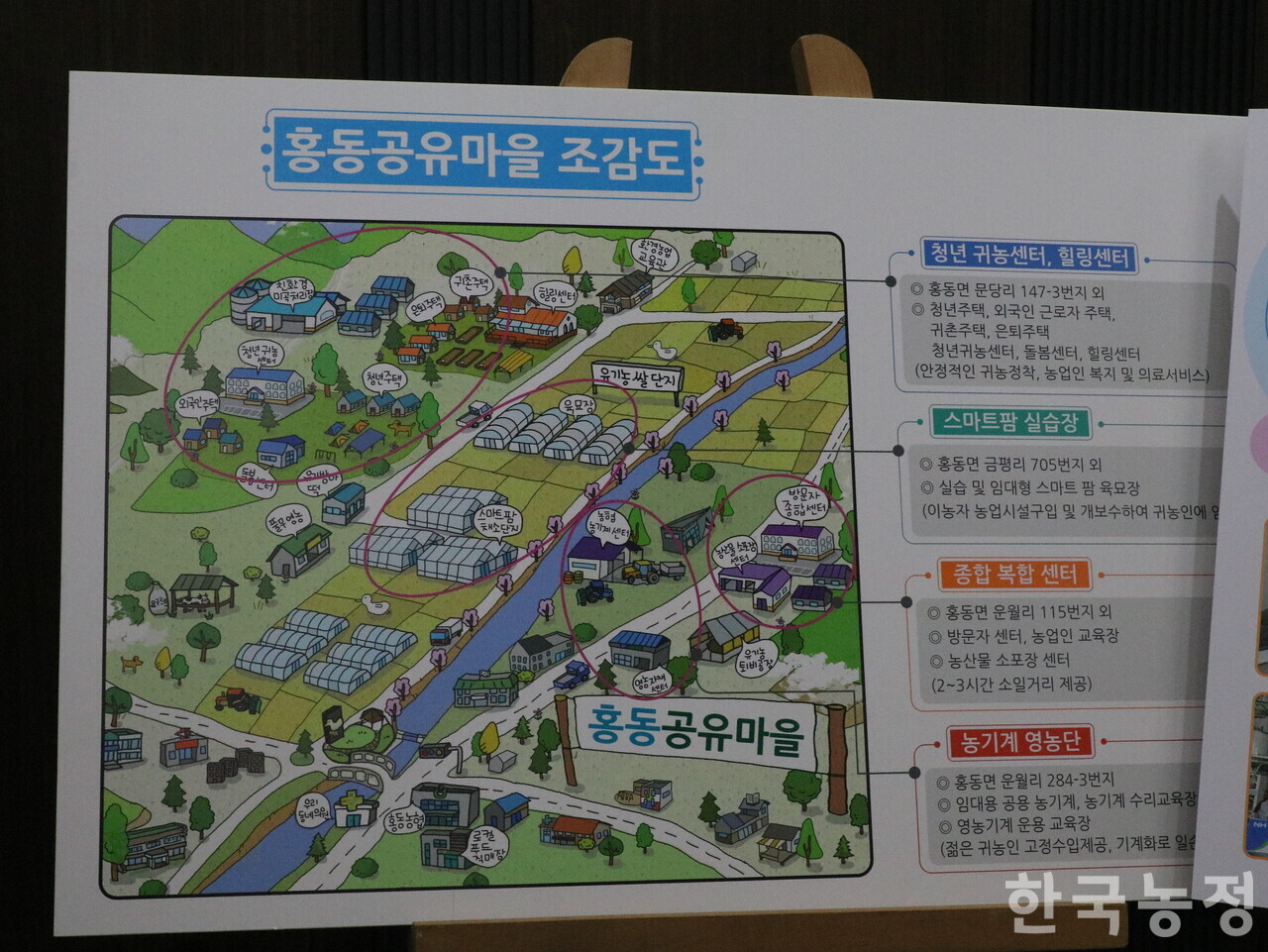 홍동농협 측이 구상 중인 '홍동공유마을'의 조감도.
