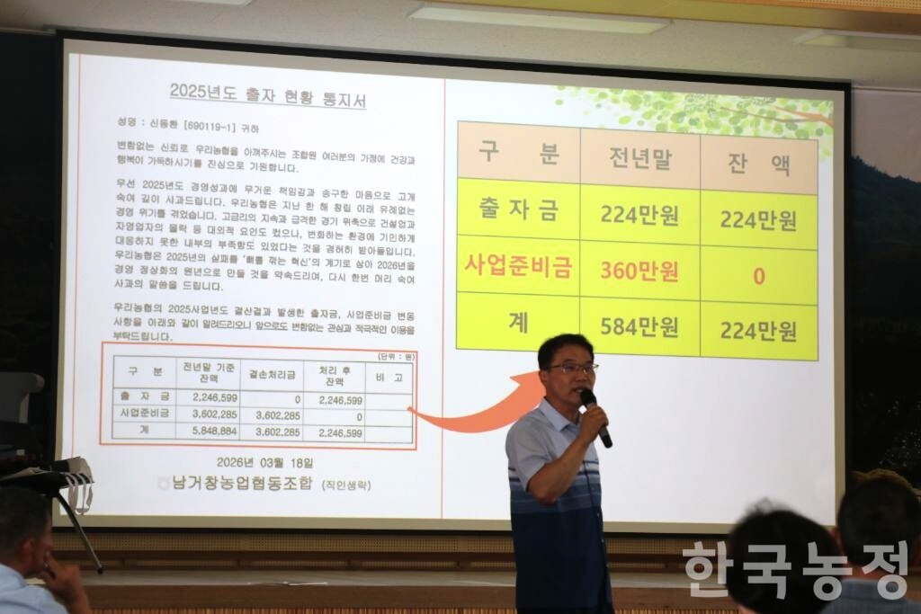 지난 22일 경남 거창군 신원면 신바람누리센터에서 남거창농협 비상대책위원회가 개최한 조합원 대상 활동보고회 중 비대위 구성원 신동환씨가 남거창농협으로부터 받은 지난해 출자 현황 통지서를 보여주고 있다. 남거창농협이 경영부실 심화로 발생한 결손금 처리 과정에서 사업준비금 41억6000만원을 탕진했기에, 신씨도 본인 명의로 적립된 사업준비금 360만원을 전부 잃었다.